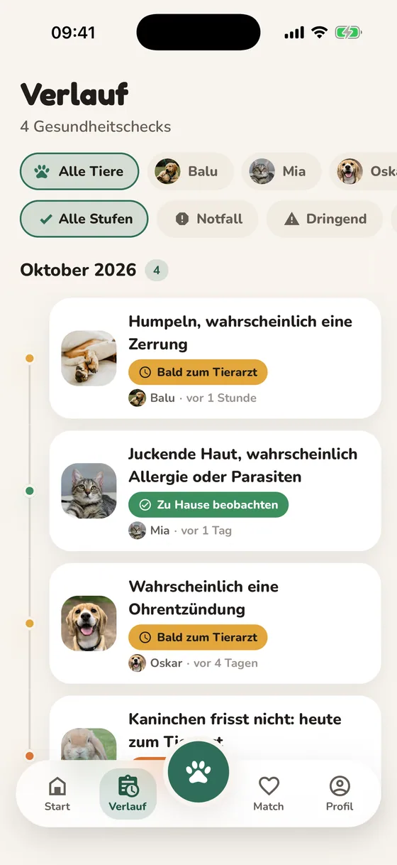 Pawsy-Verlauf der Gesundheitschecks, filterbar nach Tier und Dringlichkeit