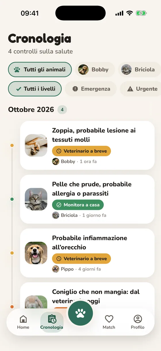 Cronologia dei controlli di Pawsy, filtrabile per animale e urgenza