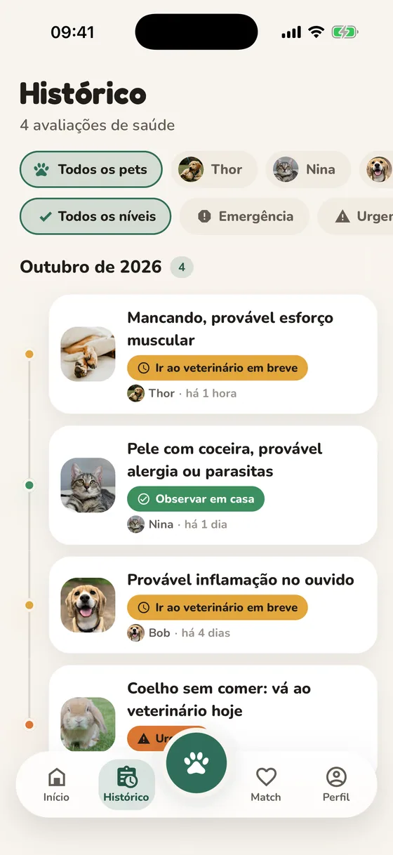 Histórico de verificações do Pawsy, filtrável por pet e urgência