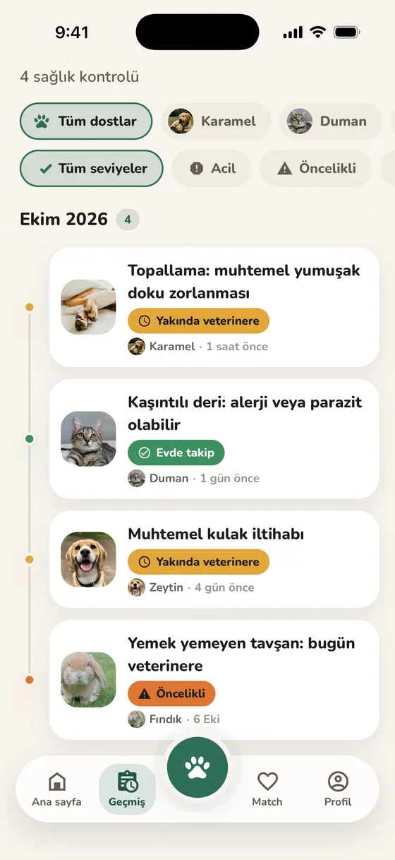 Dosta ve aciliyete göre filtrelenebilen Pawsy kontrol geçmişi